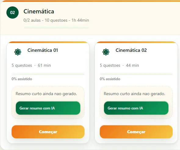 Recorte real de Aulas Específicas: Cinemática, duração da aula e ação Começar. Exemplo de Física para a UFU.
